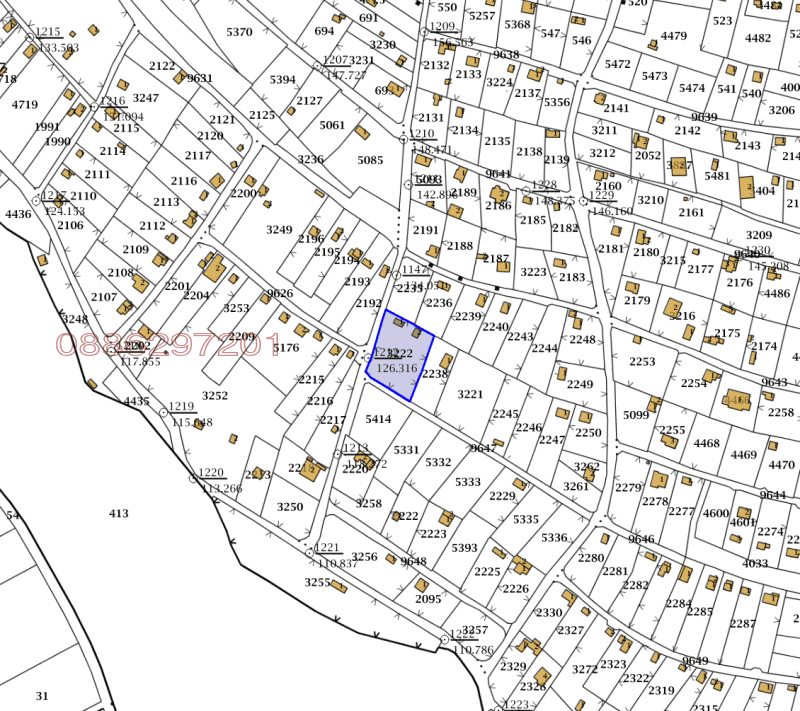 Property view 1