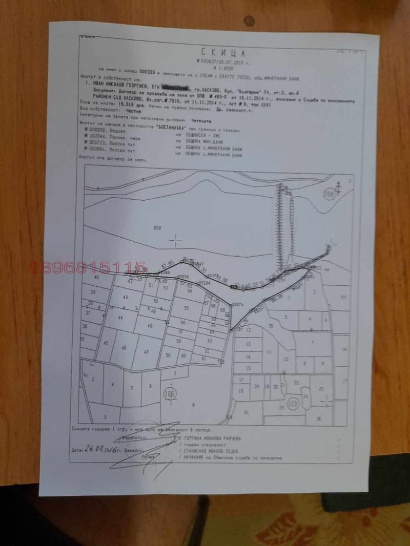 Property view 1